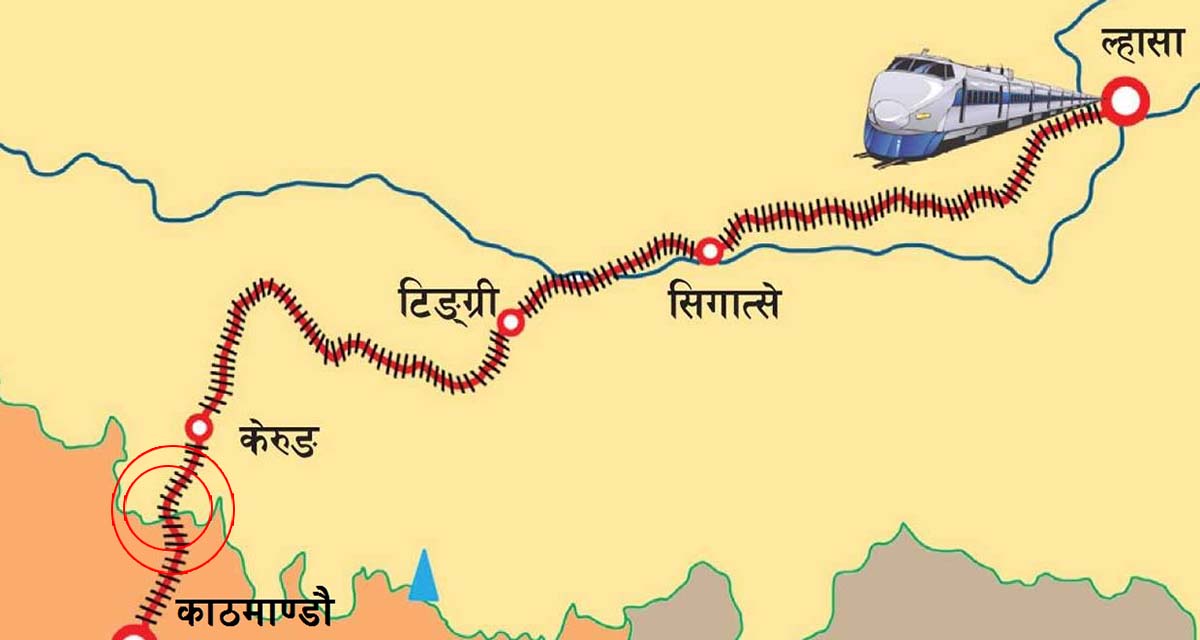 काठमाडौँ–केरुङ रेलमार्ग अध्ययनका लागि चिनियाँ टोली काठमाडौँमा