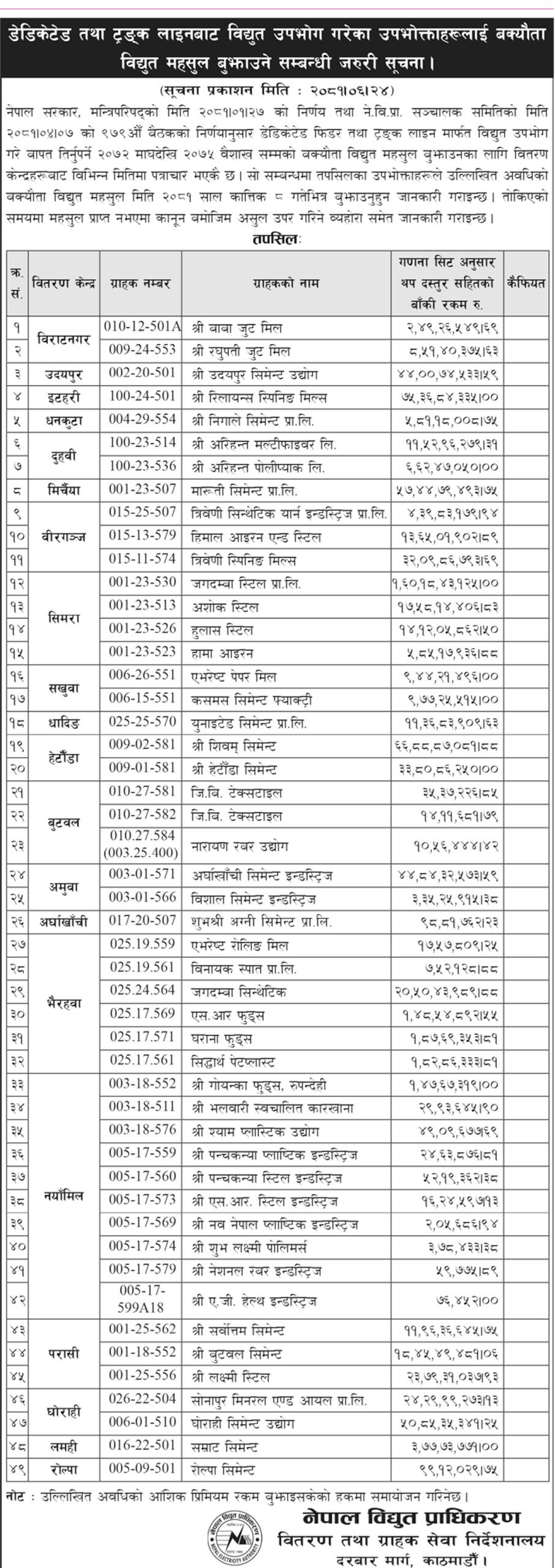 NEA-Notice-scaled-1728529995.jpg