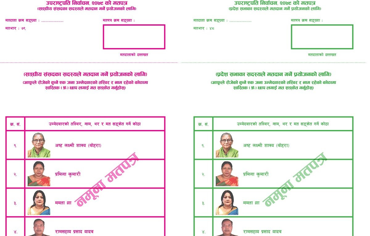 यस्तो हुनेछ उपराष्ट्रपति निर्वाचनको मतपत्र